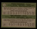 1971 Topps #13   -  Charlie Brinkman / Dick Moloney White Sox Rookies Back Thumbnail