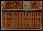 1972 Topps #512  Paul Popovich  Back Thumbnail