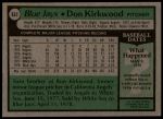 1979 Topps #632  Don Kirkwood  Back Thumbnail
