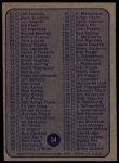 1974 Topps #54   Checklist Back Thumbnail