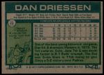 1977 Topps #23  Dan Driessen  Back Thumbnail