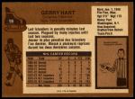 1975 O-Pee-Chee NHL #18  Gerry Hart  Back Thumbnail