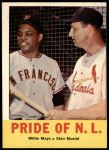 1963 Topps #138   -  Willie Mays / Stan Musial Pride of NL   Front Thumbnail