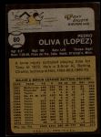 1973 Topps #80  Tony Oliva  Back Thumbnail