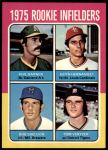 1975 Topps #623   -  Keith Hernandez / Phil Garner / Bob Sheldon / Tom Veryzer Rookie Infielders Front Thumbnail