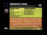 2007 Topps #602   Minnesota Back Thumbnail