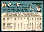 1965 Topps #77  Doug Camilli  Back Thumbnail