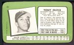 1971 Topps Super #11  Tony Oliva  Back Thumbnail