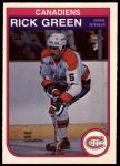 1982 O-Pee-Chee #183  Rick Green  Front Thumbnail