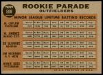 1962 Topps #598   -  Manny Jimenez / Jim Hickman / Ed Olivares / Howie Goss / Al Luplow Rookie Parade - Outfielders Back Thumbnail