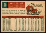 1959 Topps #20  Duke Snider  Back Thumbnail