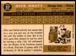1960 Topps #27  Dick Drott  Back Thumbnail