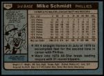 1980 Topps Mike Schmidt #270 – Mike n' Mandy's Corner