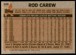 1983 Topps #200  Rod Carew  Back Thumbnail