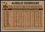 1983 Topps #758  Aurelio Rodriguez  Back Thumbnail