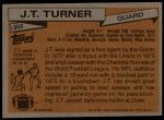 1981 Topps #356  J.T. Turner  Back Thumbnail