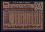 1984 Topps #128  Rick Manning  Back Thumbnail