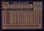 1984 Topps #630  Ted Simmons  Back Thumbnail