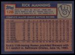 1984 Topps #128  Rick Manning  Back Thumbnail