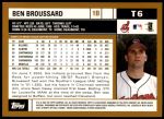 2002 Topps Traded #6 T Ben Broussard  Back Thumbnail
