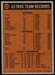 1972 Topps #282   Astros Team Back Thumbnail